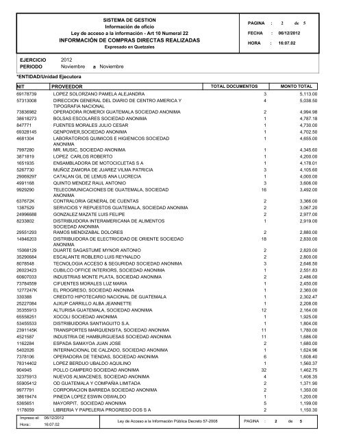 informaciÃ³n de compras directas realizadas - Ministerio de ...