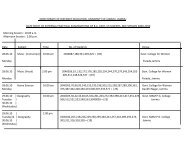 Datesheet of external practical examination of B.A. part