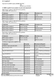 5.1 BMW Longlife-01 oils available via parts