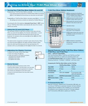 TI 84+ Quick Reference