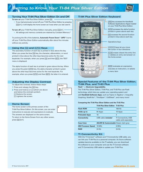 TI 84+ Quick Reference