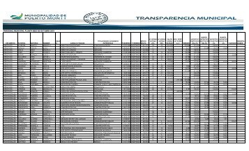 PLANTA OCTUBRE 2010 - Transparencia Municipal