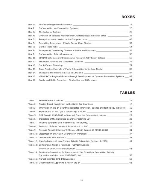 Competing in the Single Market - SMEs and ... - Erhvervsstyrelsen