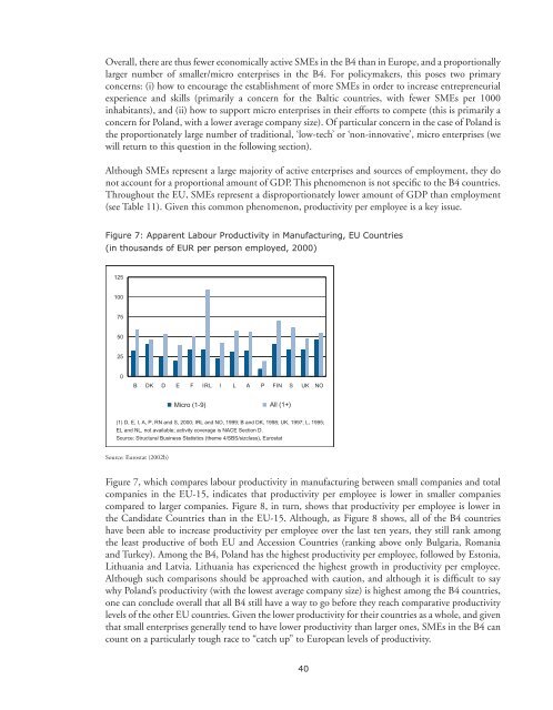 Competing in the Single Market - SMEs and ... - Erhvervsstyrelsen