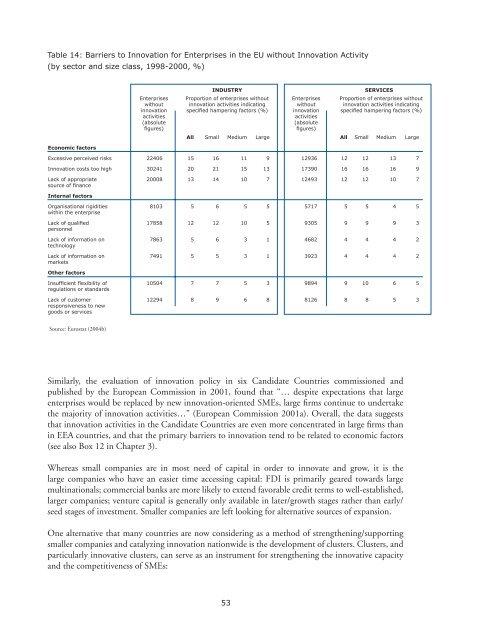 Competing in the Single Market - SMEs and ... - Erhvervsstyrelsen