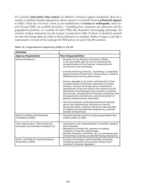 Competing in the Single Market - SMEs and ... - Erhvervsstyrelsen