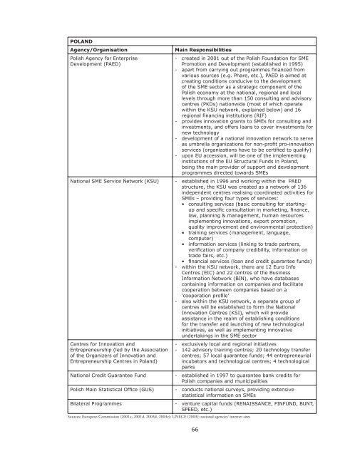 Competing in the Single Market - SMEs and ... - Erhvervsstyrelsen