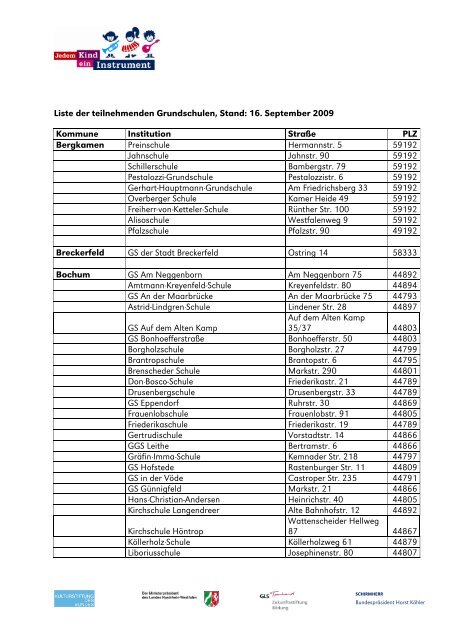 Liste der teilnehmenden Grundschulen, Stand: 16. September 2009 ...