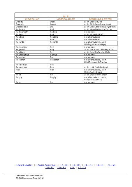 QUT Approved Award Abbreviations