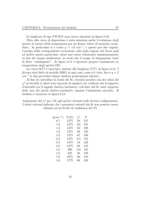 Diffusione della luce e dei raggi X in silice amorfa - La Sapienza