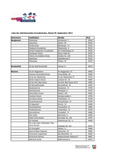 Liste der teilnehmenden Grundschulen, Stand 29. September 2011 ...