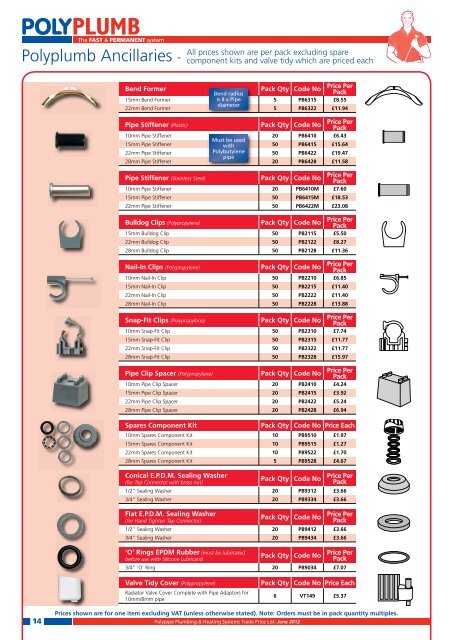 The Total Plumbing Solution... - Polypipe