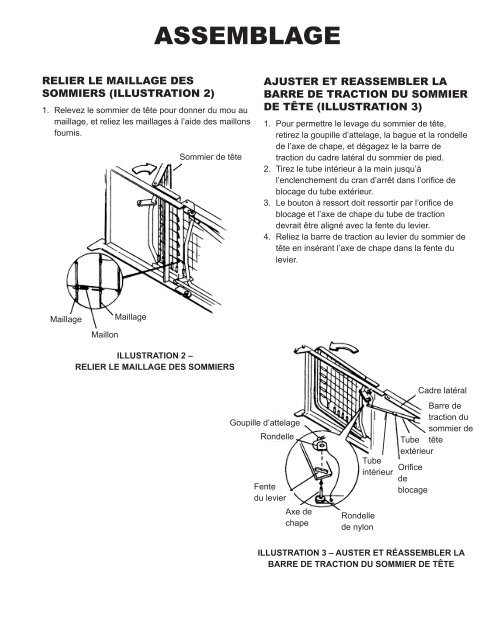 ELECTRIC AND MANUAL BEDS