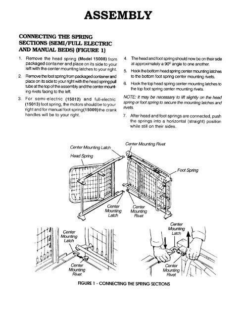 ELECTRIC AND MANUAL BEDS