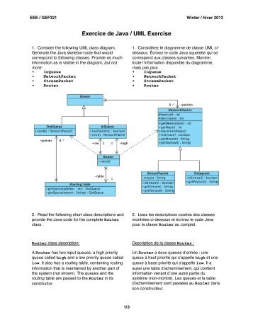 Java et UML: exercises de traduction