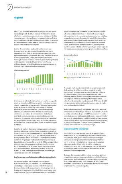 CapÃ­tulo Institucional e da Sustentabilidade - EDP