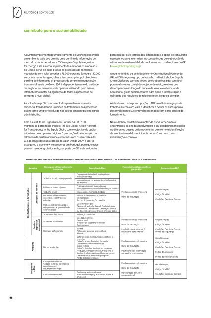 CapÃ­tulo Institucional e da Sustentabilidade - EDP