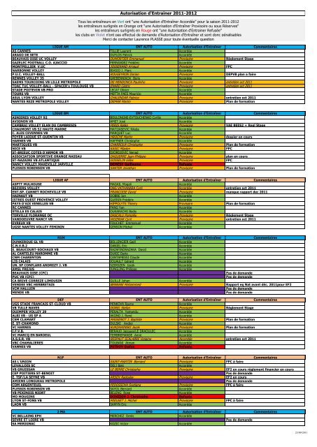 PV 1 - 31 Août 2011 - Extranet FFVB