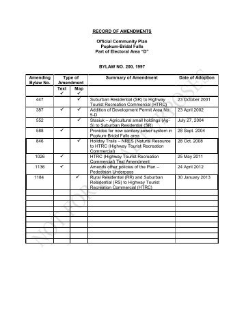 Area D - Consolidated OCP Bylaw 0200 - Popkum and Bridal Falls.pdf