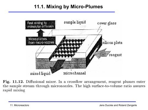 Microfluidics - Microreactors