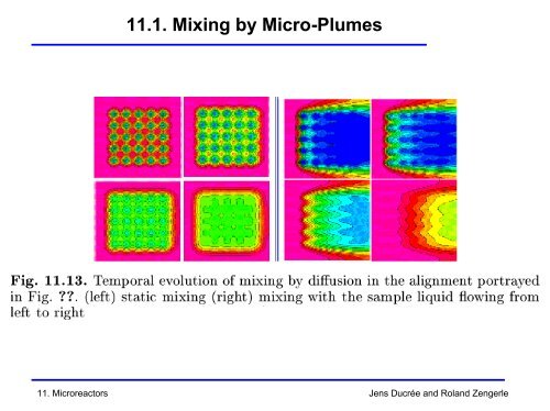 Microfluidics - Microreactors