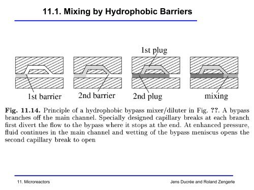 Microfluidics - Microreactors