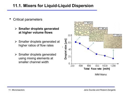 Microfluidics - Microreactors