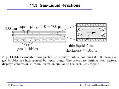 Microfluidics - Microreactors