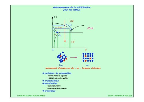 2. New materials - mms2