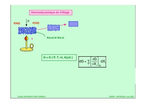 2. New materials - mms2