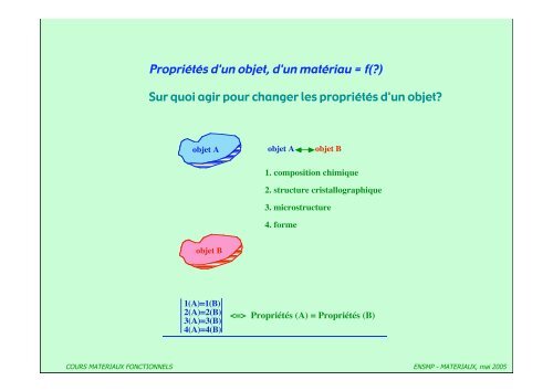 2. New materials - mms2