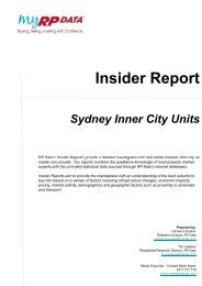 Insider Report Sydney Inner City Units