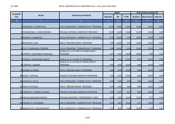 ISJ TIMIS TOPUL CANDIDAÈILOR LA ADMITEREA IN CL ... - Tion.ro
