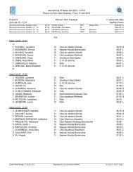 Startlist - Club de natation Samak