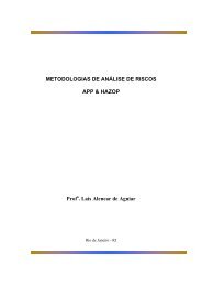 METODOLOGIAS DE ANÃLISE DE RISCOS APP & HAZOP Prof ...