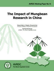 The Impact of Mungbean Research in China