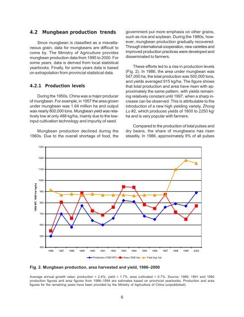 The Impact of Mungbean Research in China