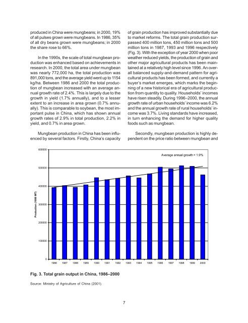 The Impact of Mungbean Research in China