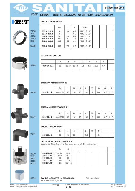 Catalogue Tubes - Cfm