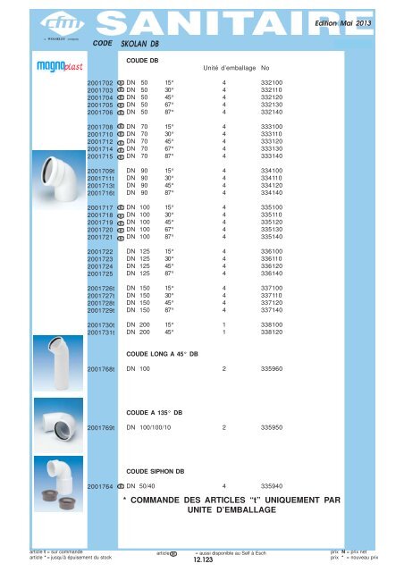 Catalogue Tubes - Cfm