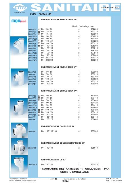 Catalogue Tubes - Cfm