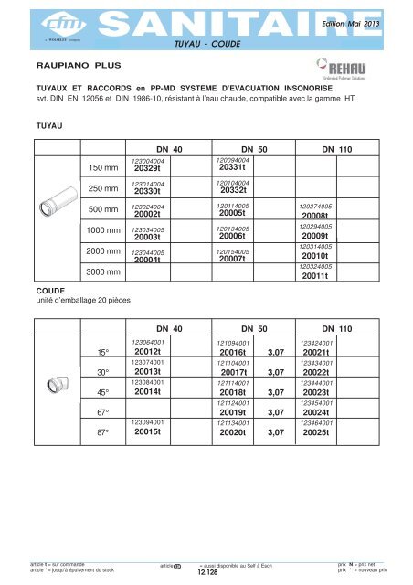 Catalogue Tubes - Cfm