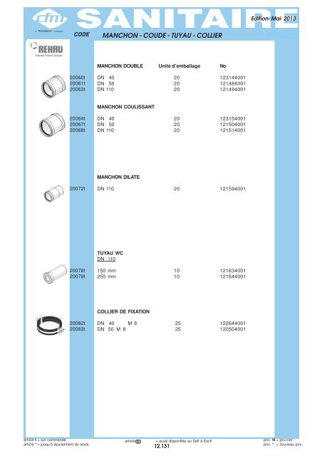 Catalogue Tubes - Cfm