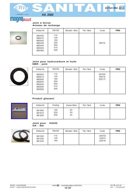 Catalogue Tubes - Cfm