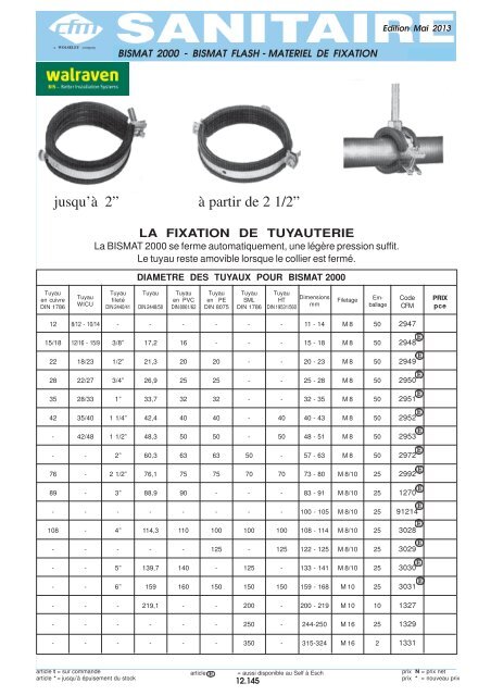 Catalogue Tubes - Cfm