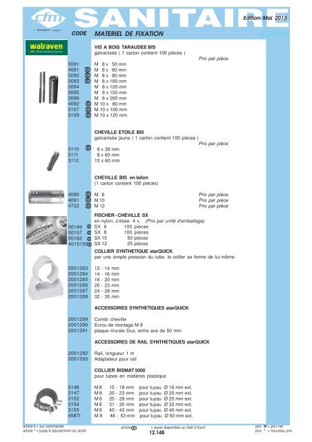 Catalogue Tubes - Cfm