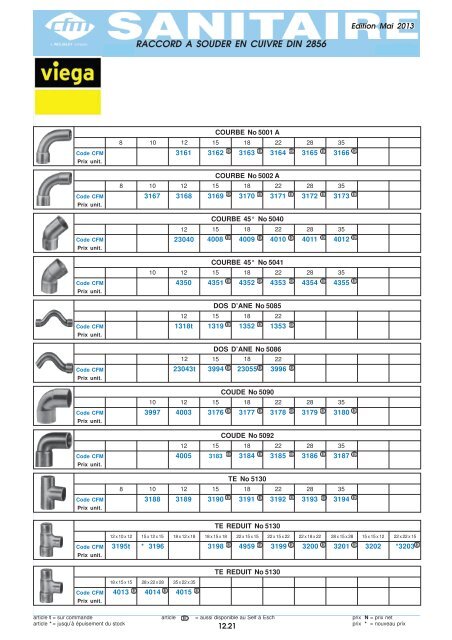 Catalogue Tubes - Cfm