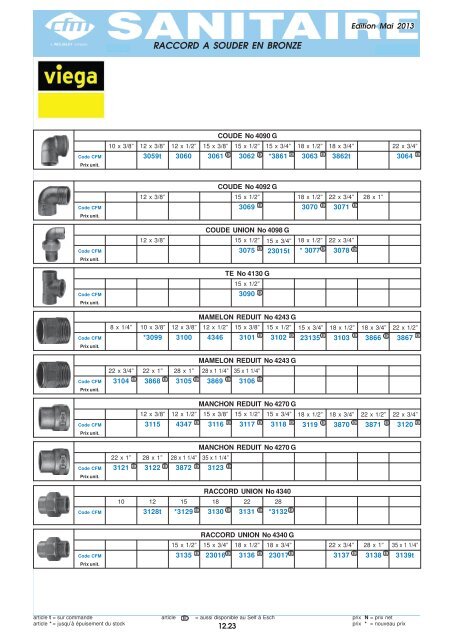 Catalogue Tubes - Cfm