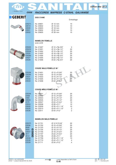 Catalogue Tubes - Cfm