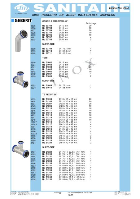 Catalogue Tubes - Cfm